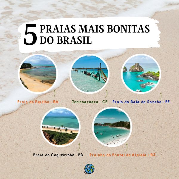 Praias mais bonitas do Brasil: As 15 que Você não pode Deixar de ir